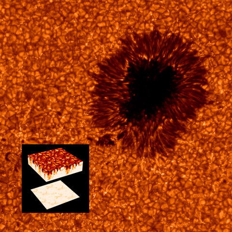 The Solar Surface and Below