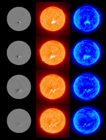 The Magnetic Atmosphere of the Sun