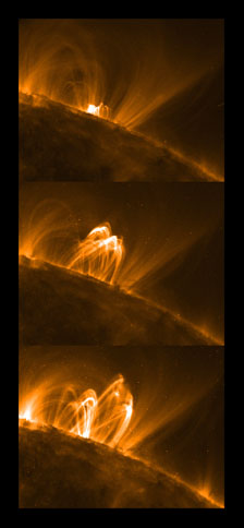 The dynamic solar outer Atmosphere.