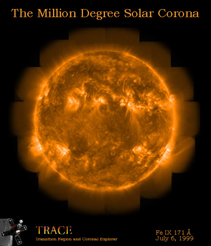 The million degree solar corona